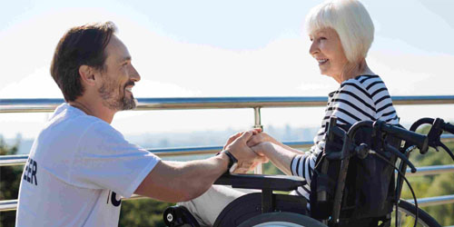 NDIS Support Services